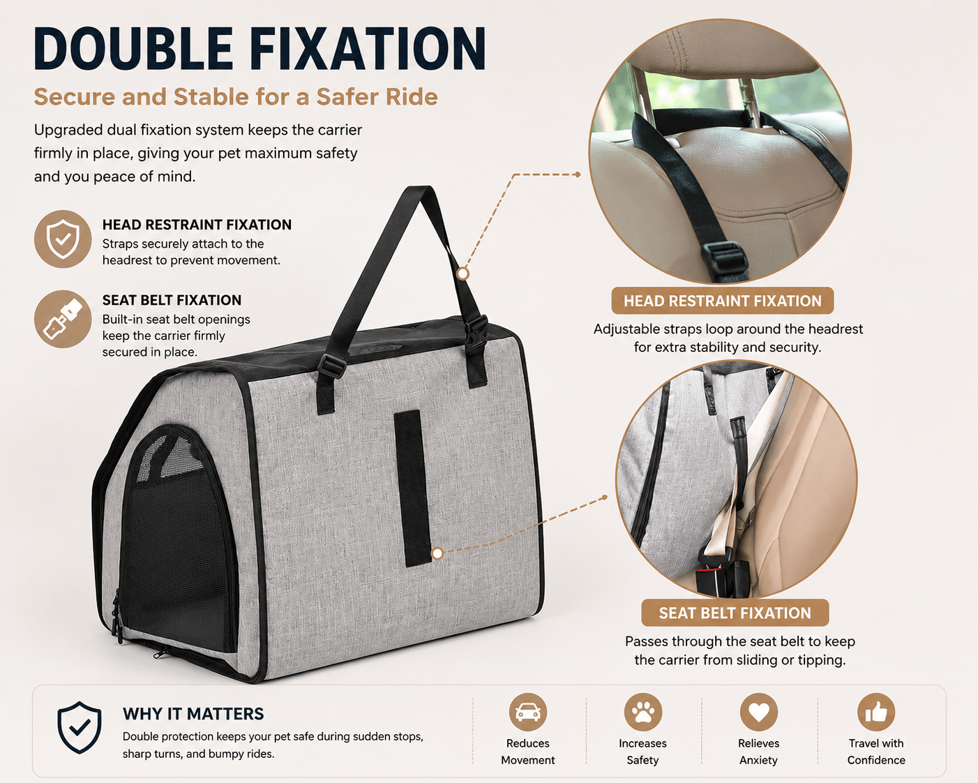 FoldAway Travel Pet Crate Seat